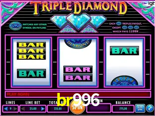 Descubra o Mundo do Cassino Online com br996